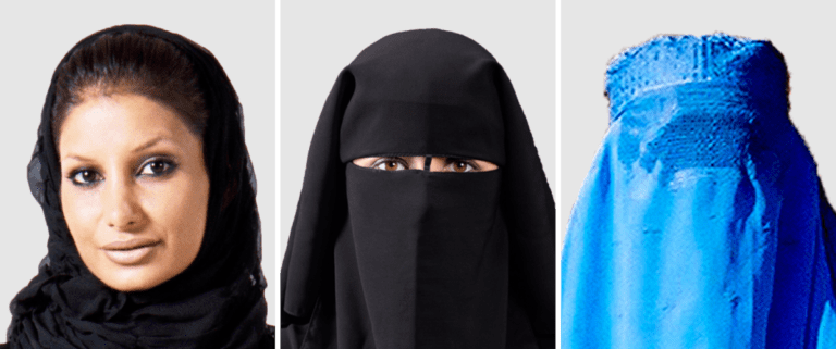 ¿Cuál es el daño que hace el usar Burka?