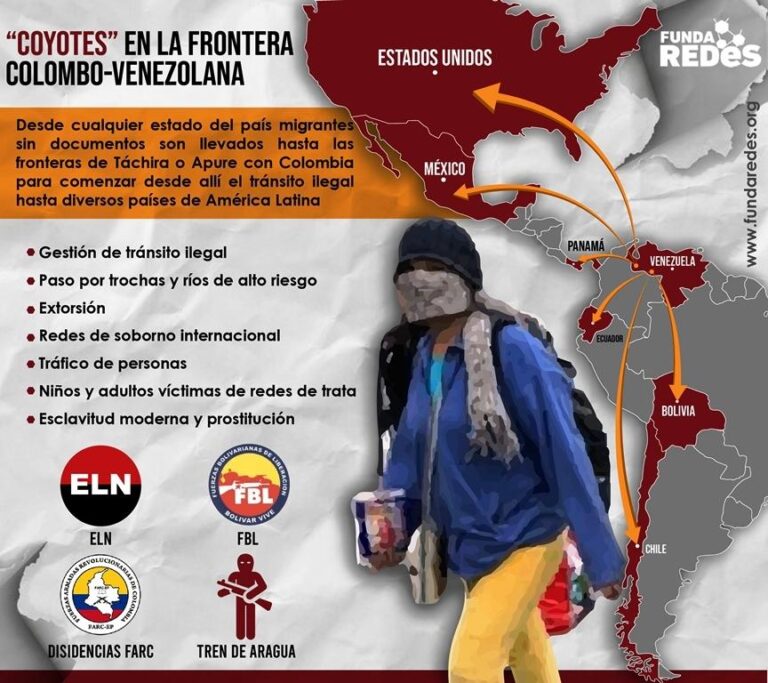 FundaRedes: Grupos irregulares reclutan venezolanos en frontera colombo-venezolana